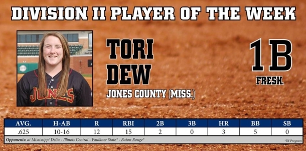 Former Lady Panther Receives National Honor