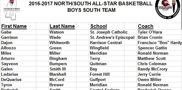 Bumpers Selected to M.A.C. All Star Team