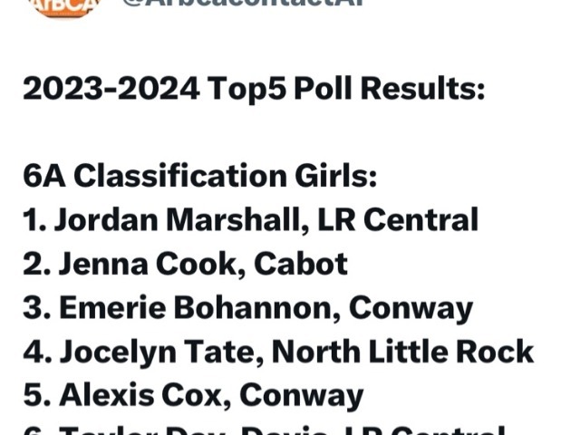 Congratulations to Lady Wampus Cats Emerie Bohanon and Alexis Cox for being selected by the Arkansas Basketball Coaches Association as two of the Top 5 players in 6A! 