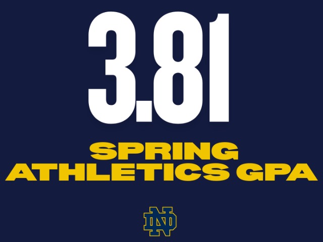 Spring Student-Athlete  Success - Second Semester 
