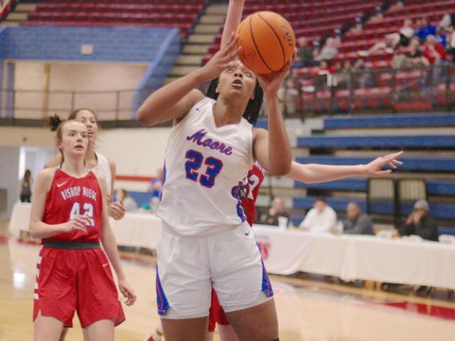 Moore girls basketball: Aaliyah Moore and Team USA teammate