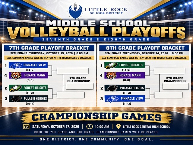 Middle School Volleyball Playoffs. 7th Grade bracket games are 10/15 and 8th grade bracket games are 10/14. Championship games are 10/17 at Central 