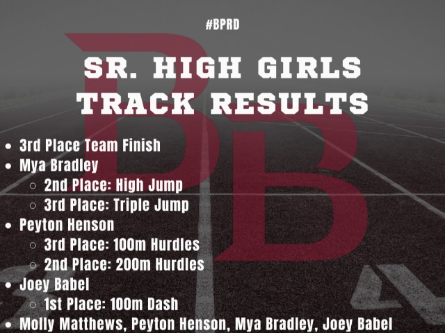Senior High Girls Badger Relays Results