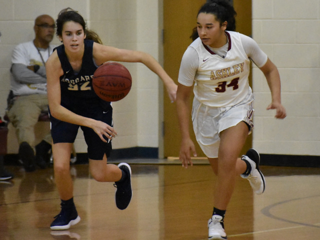 Hoggard basketball earns road sweep over Ashley