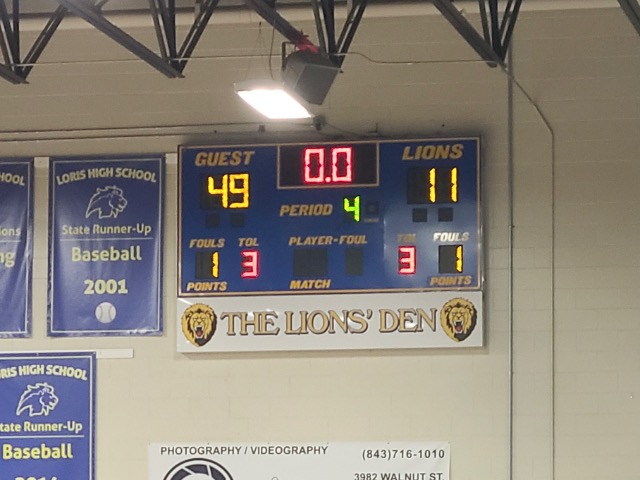 Girls Basketball Wins 2 In a Row