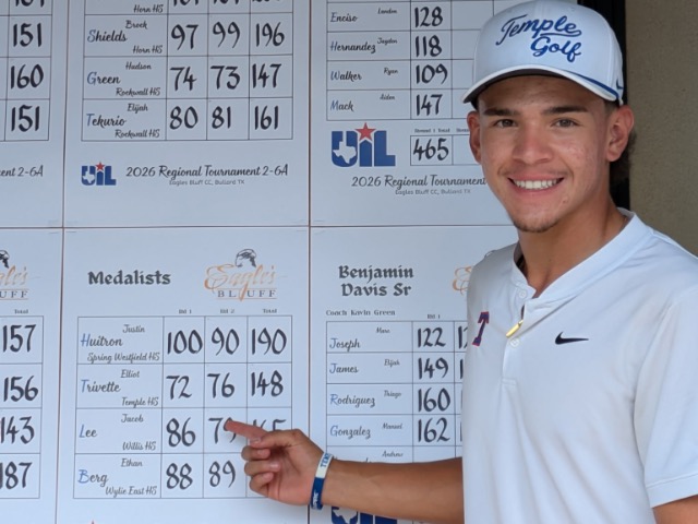 Tem-Cats Show Grit at Temple Invitational