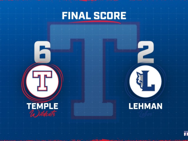 Bryan Lady Vikings Rally to Top Tem-Cats at Temple Soccer Complex