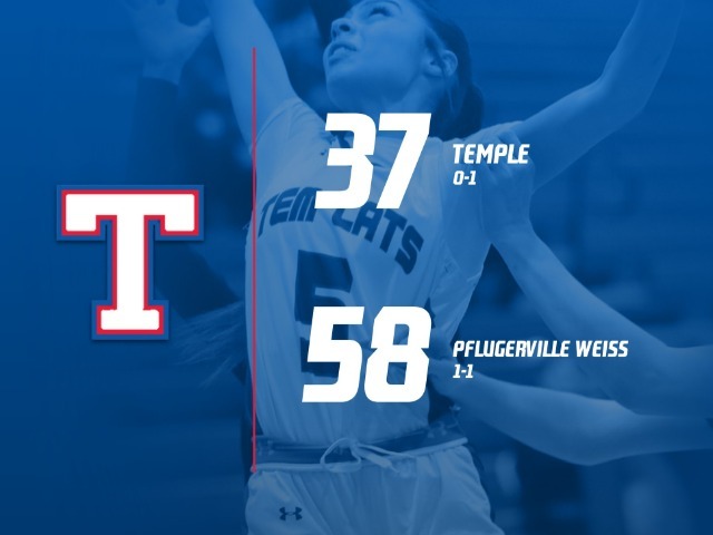 Tem-Cats fall to Weiss in season opener