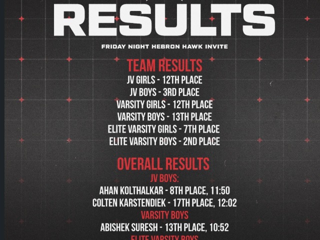 Friday Night Hebron Hawk Invite