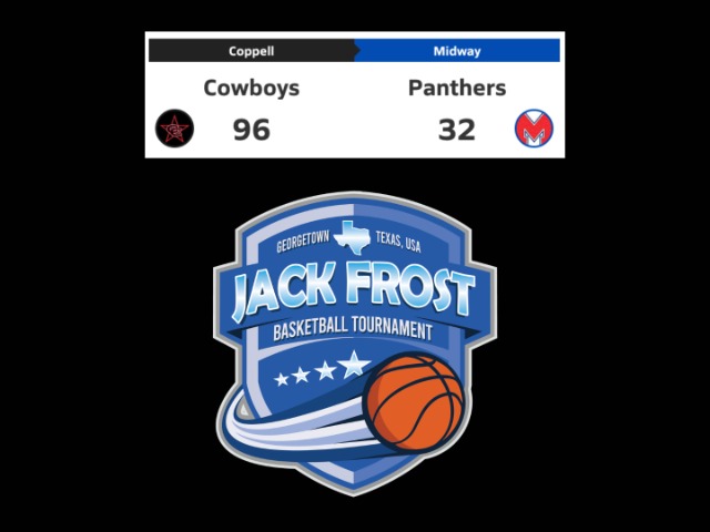 Cowgirls Soccer start the season off with a clean sweep