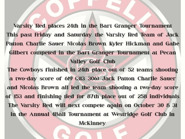 Coppell Varsity Red Places 24th at Bart Granger Tournament