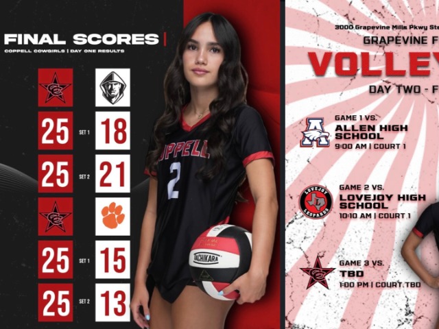 Cowgirls go 2-0 on Day 1 of prestigious Fieldhouse Tournament