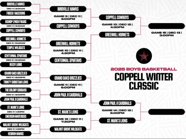 Cowgirls Dominate Panther Creek in 61–33 Home Victory