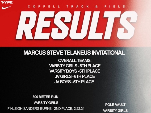 Coppell faces district leader Hebron