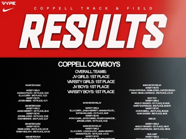 Coppell Relays image 