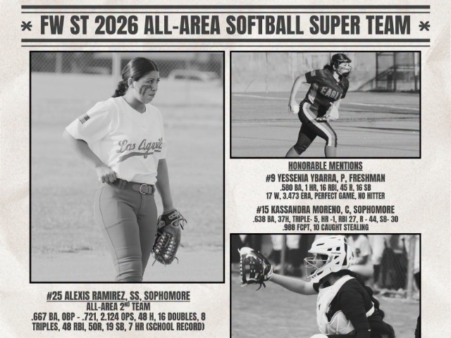 Introducing the 2026 Fort Worth All-Area High School Softball Super Team