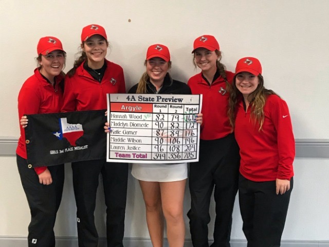 photo #58 published on 2/15/2020