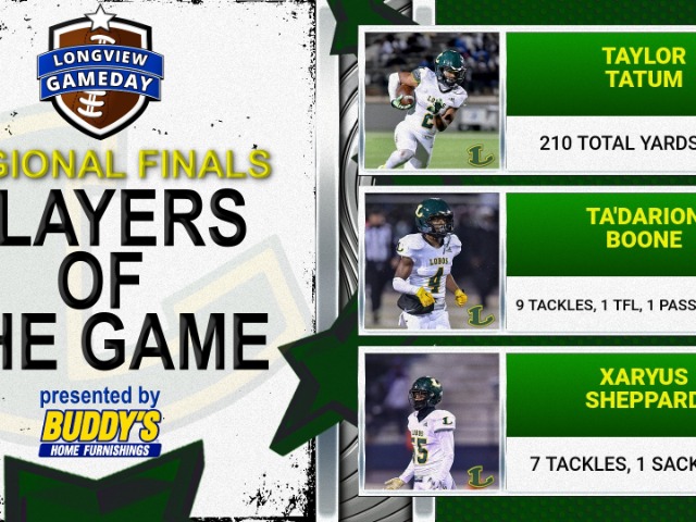 Image for PLAYERS OF THE WEEK