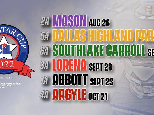 Lone Star Cup award presentation date announced