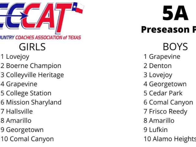Girls #1 and Boys #3 in CCCAT Pre Season Poll