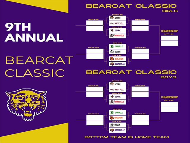 Bearcats, Lady Bearcats To Host Tournament