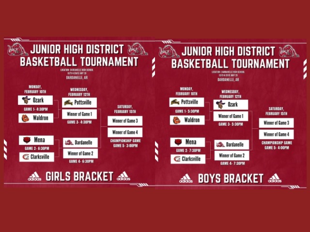 Jr. High District Tournament Starts Today
