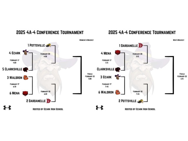 Sr. High District Tournament 