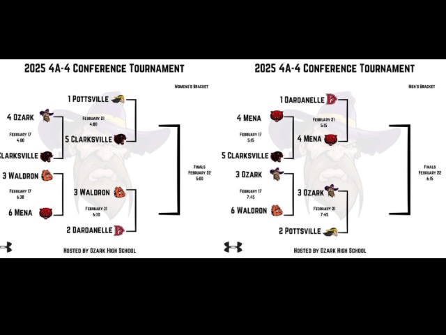 Thursday district tournament games moved to Friday