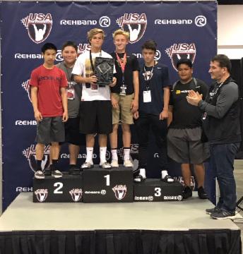 US Weightlifting Youth Nationals