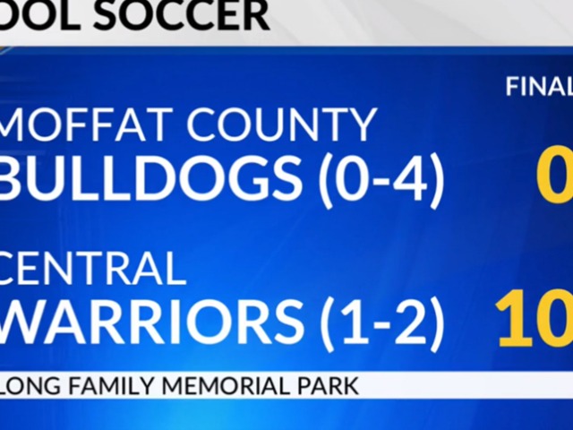 Central soccer team dominates Moffat County