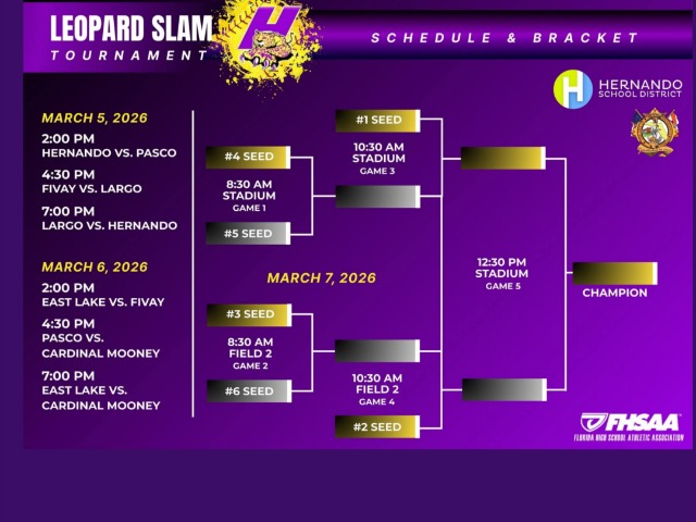 Girls Basketball Camp