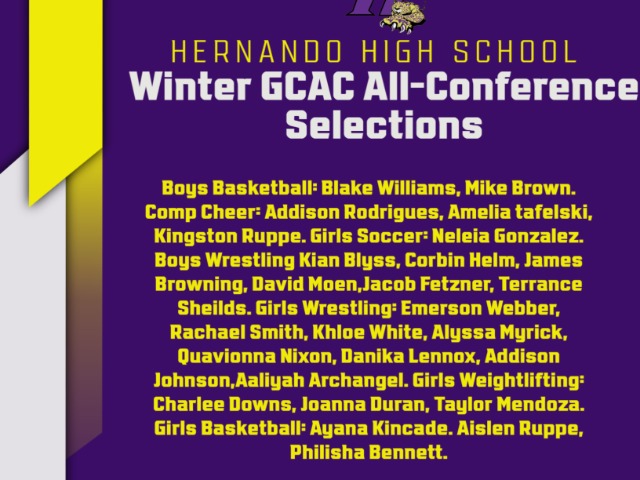 Winter All GCAC Teams