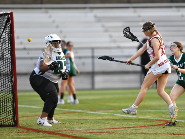 Team defense, scoring lead Big Red to win