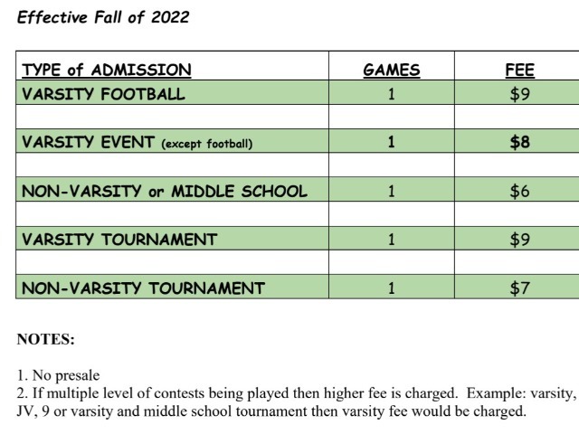 GWOC Responds To Officials Pay, Ticket Prices Increase
