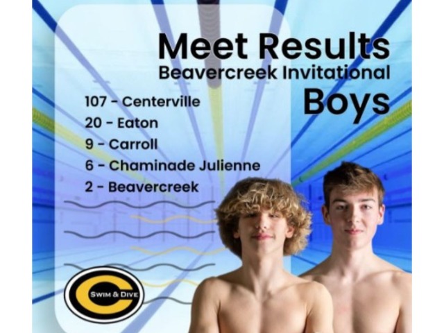 Boys Swim & Dive Take Victory at Beavercreek Invitational