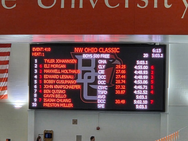 Clyde Fliers Swimming Results