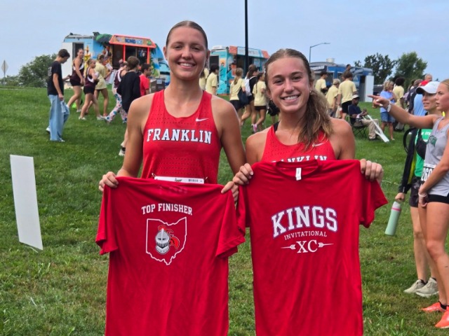 Kings Invitational Recap