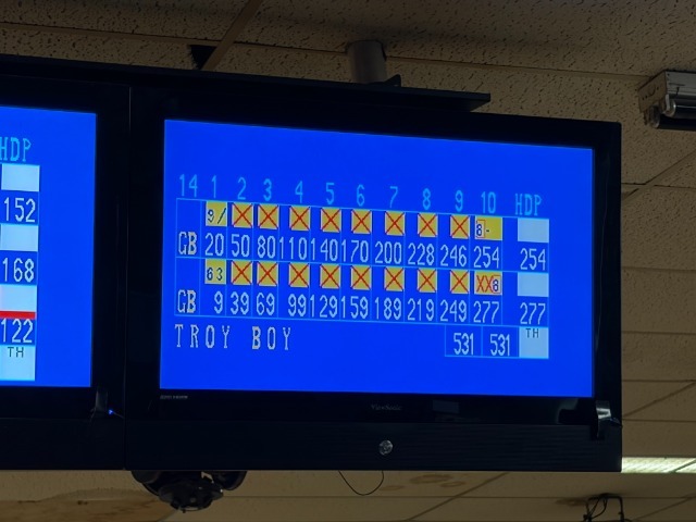 Greenville Bowlers bowl high scores at Troy