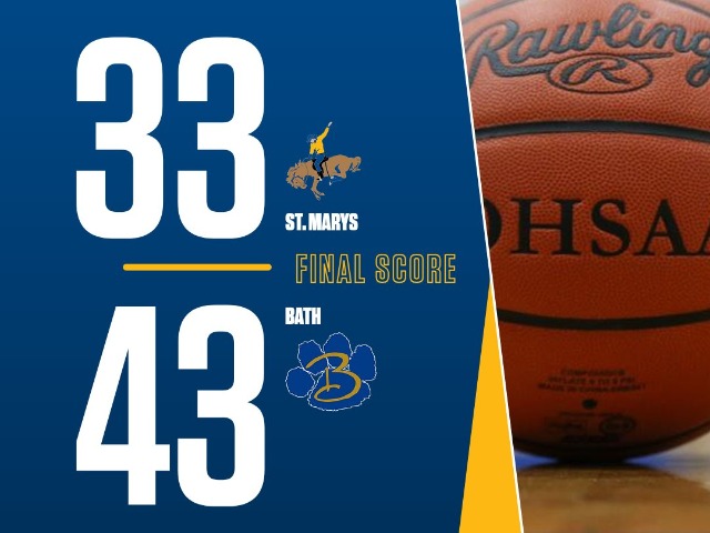 Lady Riders Basketball Score update