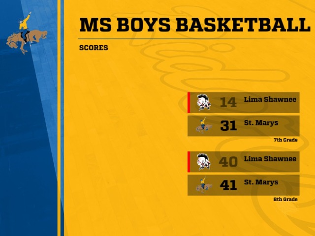 MS Boys were victorious over Shawnee!