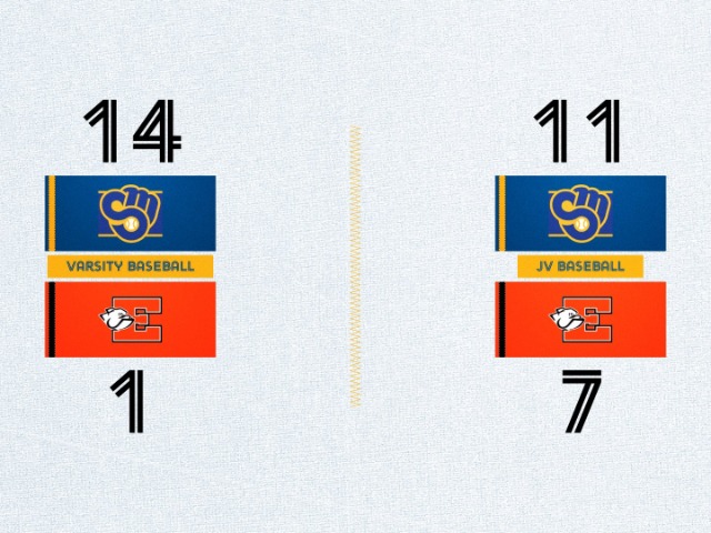 photo #1 published on 4/13/2026