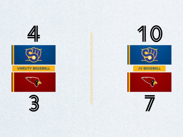 photo #4 published on 4/7/2026