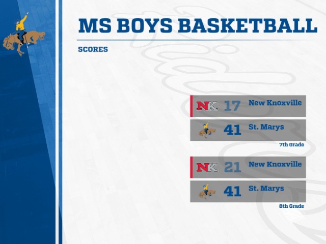 MS Boys beat NK