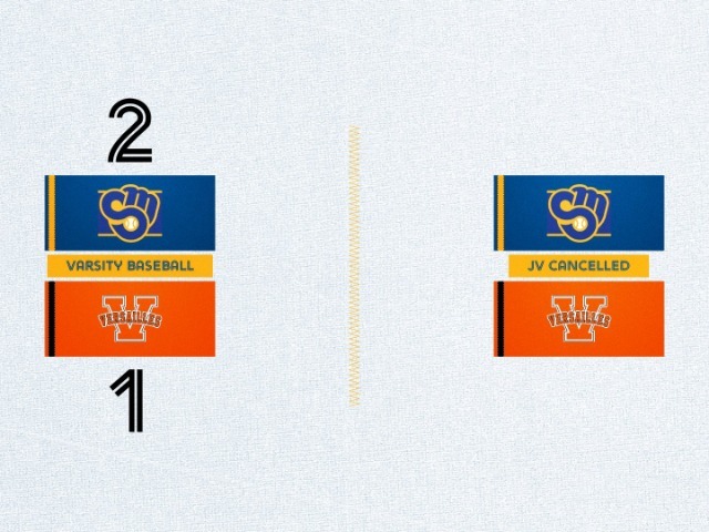 photo #3 published on 4/7/2026