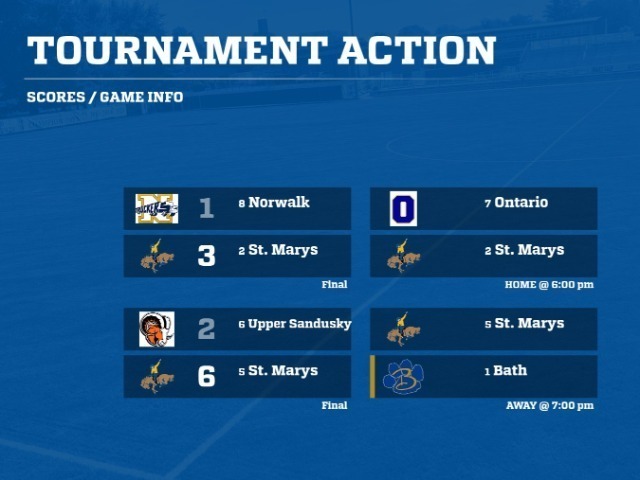 TOURNAMENT