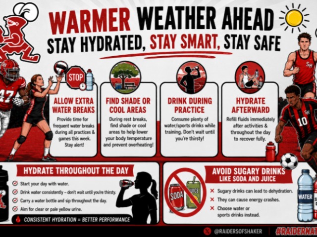 Instructions to stay hydrated during the warmer weather
