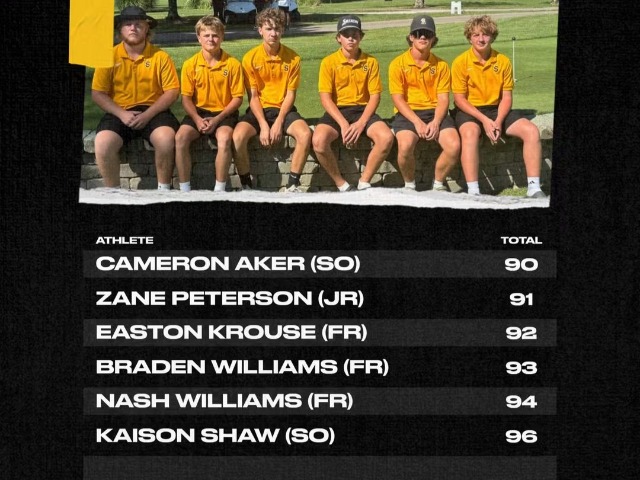 Young Golfers Finish 4th at CBC Championships