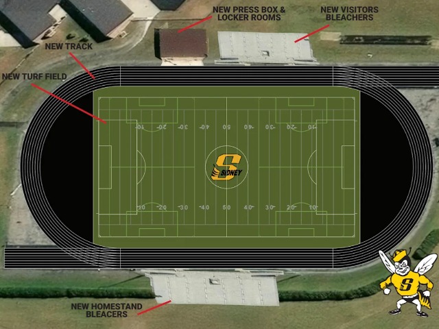 Sidney Sports Complex - Capital Campaign