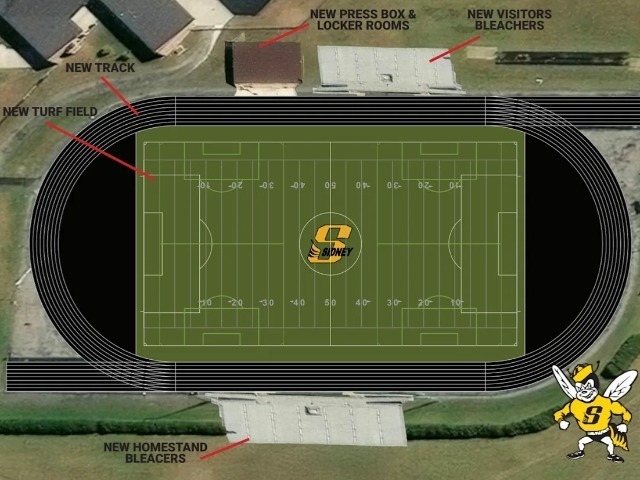 Sidney Sports Complex - Capital Campaign