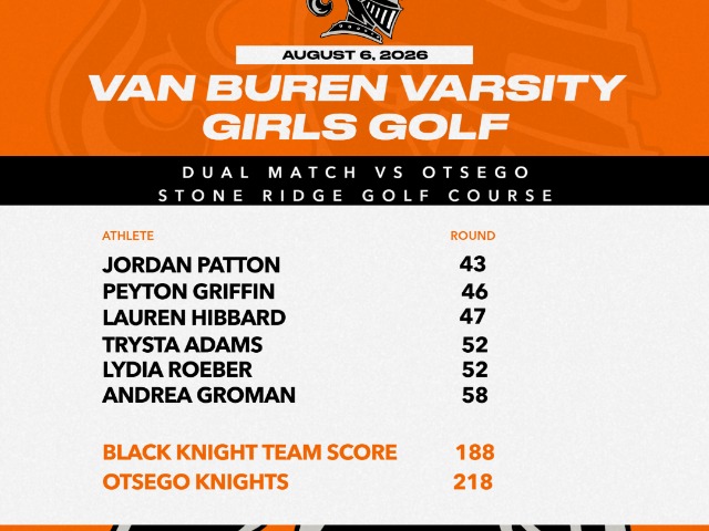 Girls Varsity defeats Otsego